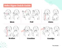 Preview image of Handout: Baby Signs Quick Guide