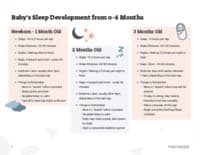 Preview image of Handout: Baby Sleep Development from 0-6 Months