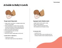 Preview image of Handout: A Guide to Baby's Latch
