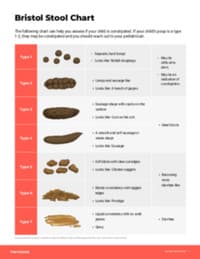 Preview image of Handout: Bristol Stool Chart